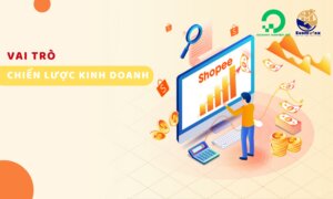 chiến lược kinh doanh